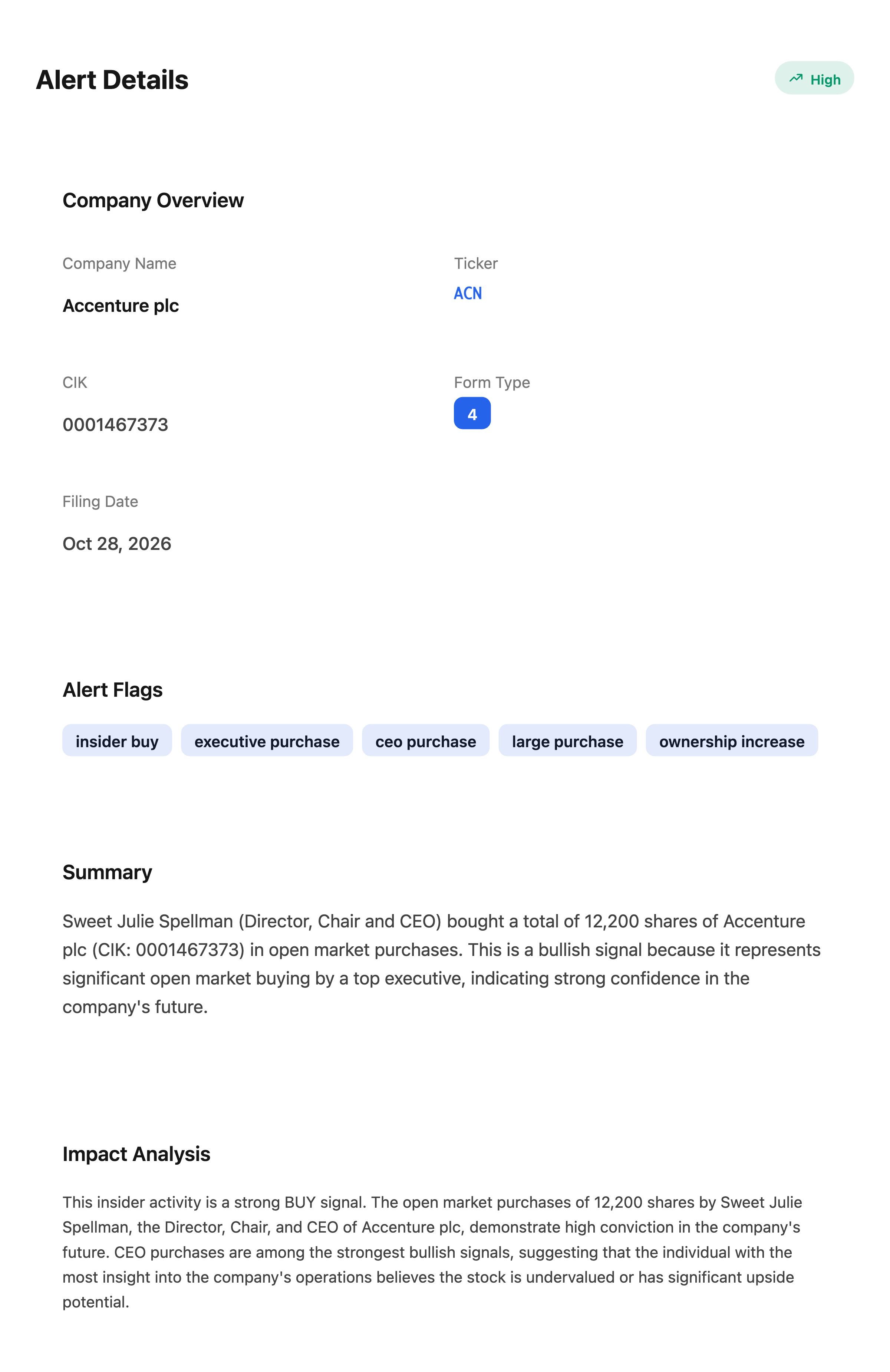 NexusAlert Alert Details for Accenture showing a High severity Form 4: Chair and CEO Julie Spellman Sweet bought 12,200 shares in open market purchases, with the full AI Summary and Impact Analysis.