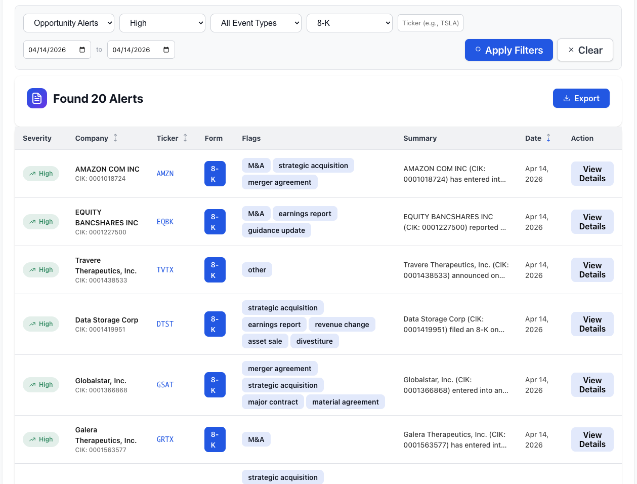 NexusAlert Market Alerts dashboard flagging Amazon (AMZN) and Globalstar (GSAT) 8-K filings on April 14, 2026 with M&A, strategic acquisition, and merger agreement tags