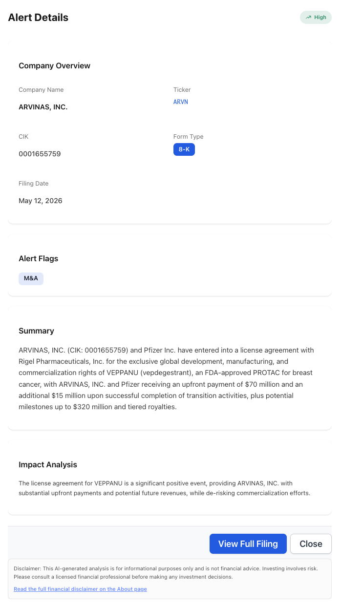 NexusAlert Alert Details page for ARVINAS, INC. (ARVN), showing a High-severity 8-K alert dated May 12, 2026 with an M&A flag. Summary confirms the license agreement with Rigel Pharmaceuticals for the exclusive global development, manufacturing, and commercialization rights of VEPPANU (vepdegestrant), an FDA-approved PROTAC for breast cancer, with a $70 million upfront payment, an additional $15 million on completion of transition activities, up to $320 million in potential milestones, and tiered royalties. Impact Analysis describes the agreement as a significant positive event, providing ARVINAS with substantial upfront payments and potential future revenues while de-risking commercialization efforts