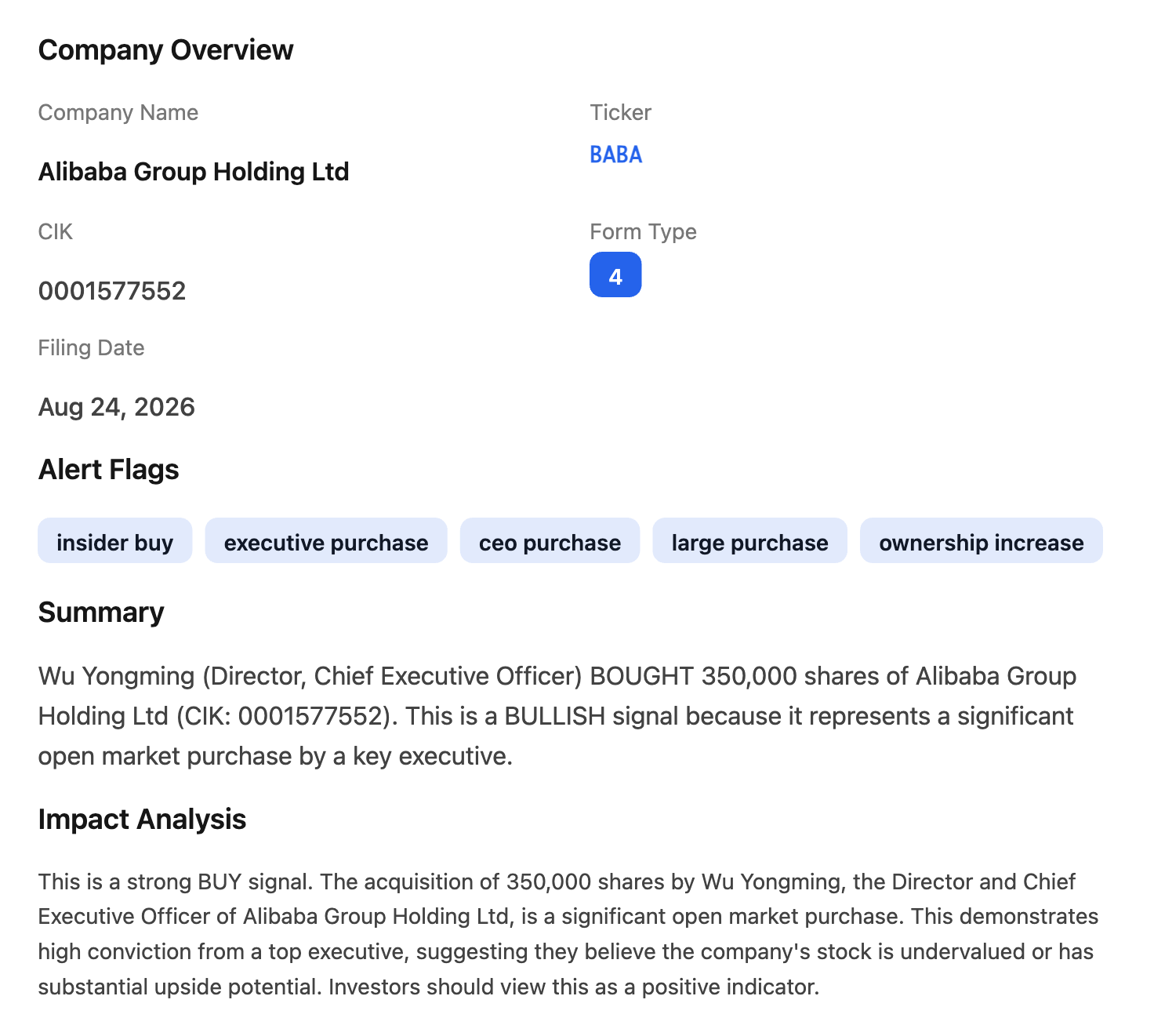 NexusAlert Alert Details for Alibaba showing CEO Wu Yongming bought 350,000 shares, tagged as a bullish open market purchase with insider buy, executive purchase, and ceo purchase flags.