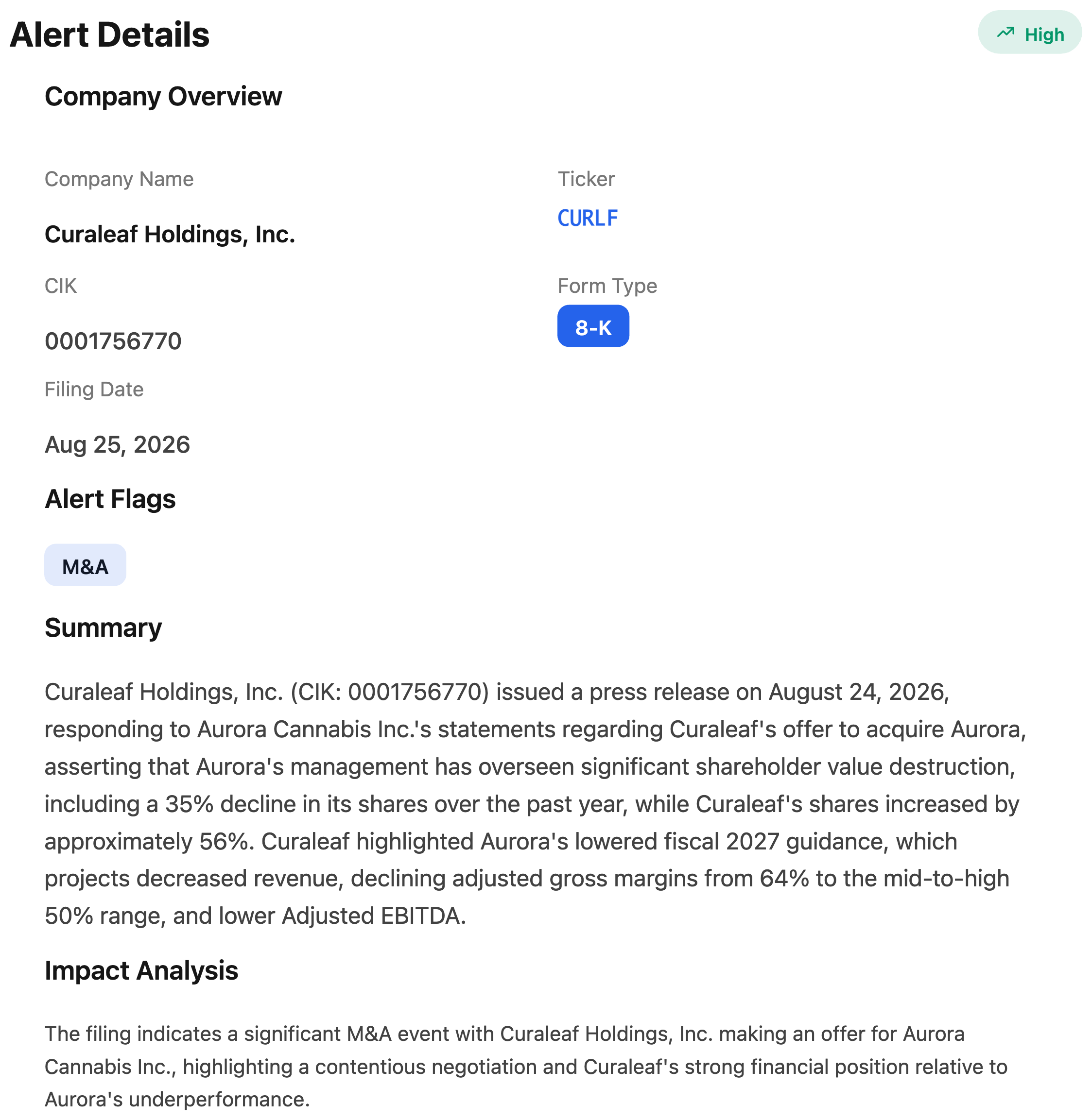 NexusAlert Alert Details for Curaleaf Holdings 8-K on August 25, 2026, showing CIK 0001756770, the M&A flag, and the AI summary of the Aurora Cannabis rebuttal.
