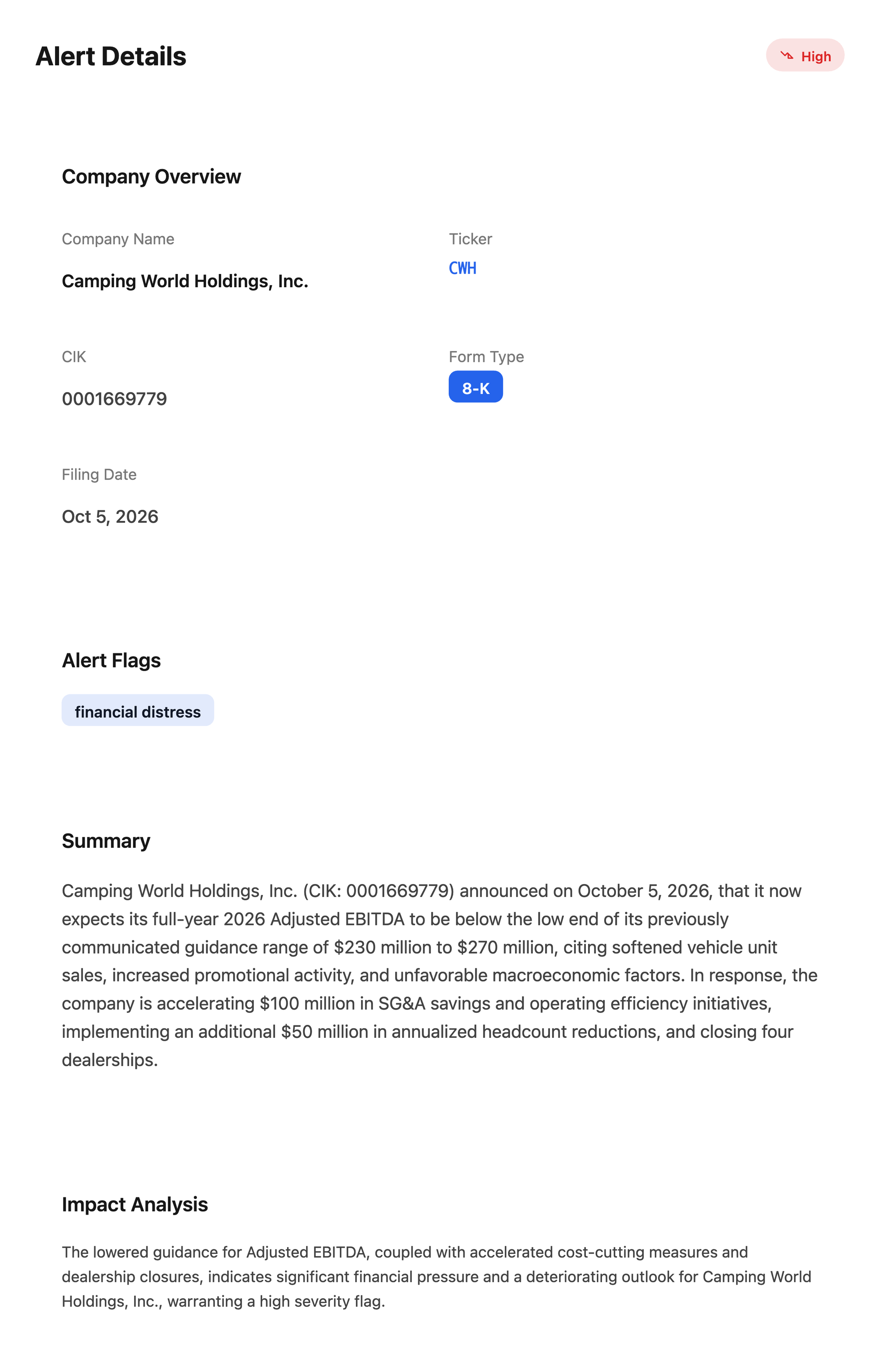 NexusAlert Alert Details card for the Camping World Holdings 8-K filed October 5, 2026, showing the High severity badge, financial distress flag, AI summary of the lowered EBITDA guidance and impact analysis.