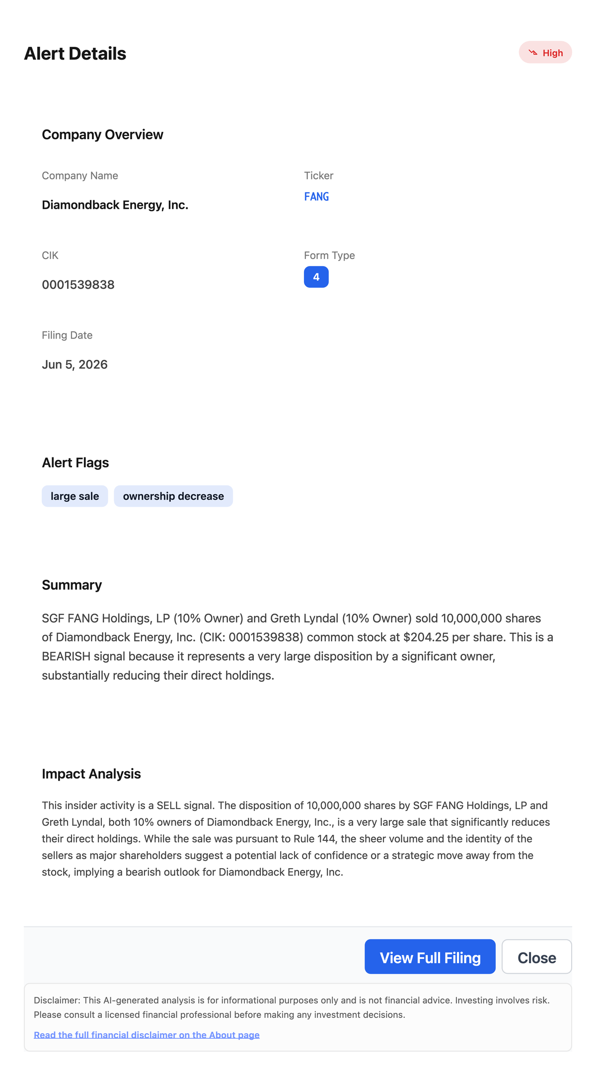 NexusAlert alert summary for Diamondback Energy showing SGF FANG Holdings and Lyndal Greth sold 10,000,000 shares at $204.25 per share.