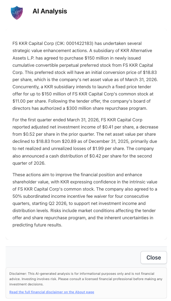 NexusAlert AI Analysis for the FSK May 11 8-K — $150M cumulative convertible perpetual preferred from KKR Alternative Assets at $18.83 NAV-anchored conversion, fixed-price $150M tender at $11.00, $300M share repurchase authorization, 50% subordinated income incentive fee waiver for four consecutive quarters, Q2 2026 distribution $0.42, Q1 adjusted NII $0.41 vs $0.52 prior quarter, NAV decline from $20.89 to $18.83 driven by $1.99 per share net realized and unrealized losses