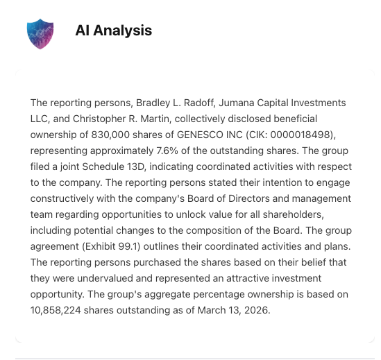 NexusAlert AI Analysis pane for the original April 15, 2026 SC 13D filing on Genesco Inc. by Bradley L. Radoff, Jumana Capital Investments LLC, and Christopher R. Martin disclosing 830,000 shares and a 7.6% beneficial ownership stake with constructive engagement language about board composition