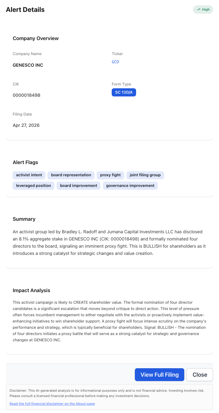 NexusAlert Alert Details panel for Genesco Inc. (GCO) showing a High-severity SC 13D/A filed April 27, 2026 with flags for activist intent, board representation, proxy fight, joint filing group, leveraged position, board improvement, and governance improvement, plus a summary describing Bradley L. Radoff and Jumana Capital Investments LLC's 8.1% stake and four director nominations