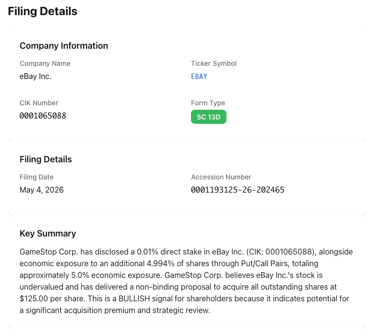NexusAlert Filing Details for GameStop Corp.'s SC 13D on eBay Inc., filed May 4, 2026 (accession 0001193125-26-202465). Key Summary discloses a 0.01% direct stake plus 4.994% economic exposure through Put/Call Pairs for approximately 5.0% total economic exposure, references the non-binding proposal at $125.00 per share, and is classified as a BULLISH signal