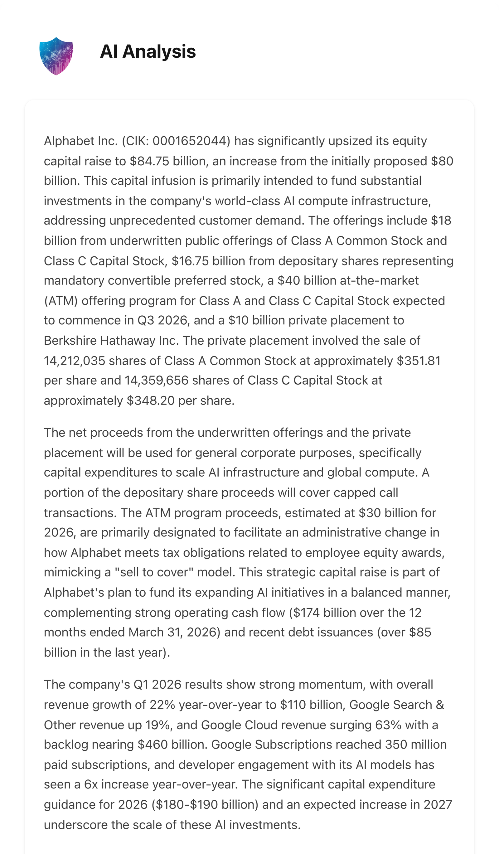 NexusAlert AI Analysis panel for the Alphabet 8-K: equity raise upsized to $84.75 billion from the initially proposed $80 billion, comprising $18 billion in Class A and Class C common stock offerings, $16.75 billion in depositary shares representing mandatory convertible preferred stock, a $40 billion at-the-market program expected to commence in Q3 2026, and a $10 billion private placement to Berkshire Hathaway covering 14,212,035 Class A shares at approximately $351.81 and 14,359,656 Class C shares at approximately $348.20. Also covers Q1 2026 results: revenue up 22% to $110 billion, Google Cloud up 63%, $460 billion backlog, and 2026 capital expenditure guidance of $180–190 billion.