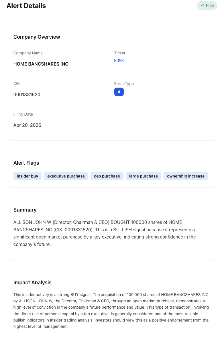 NexusAlert Alert Details page for HOME BANCSHARES INC (HOMB), showing a High-severity Form 4 alert from April 20, 2026, with flags for insider buy, executive purchase, CEO purchase, large purchase, and ownership increase. Summary confirms Chairman & CEO John W. Allison bought 100,000 shares as a bullish signal, with AI impact analysis noting high conviction and direct use of personal capital