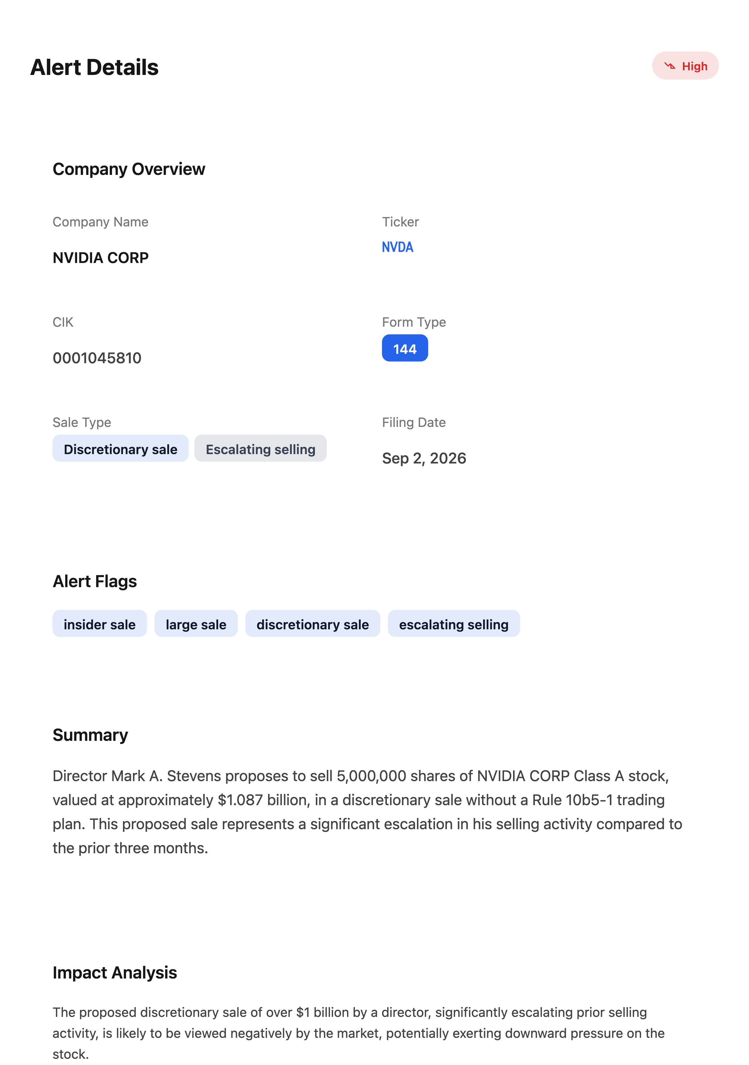 NexusAlert Alert Details modal showing the NVIDIA CORP Form 144 alert for director Mark A. Stevens' proposed sale of 5,000,000 shares valued at approximately $1.087 billion, with High severity, alert flags, AI summary, and impact analysis.