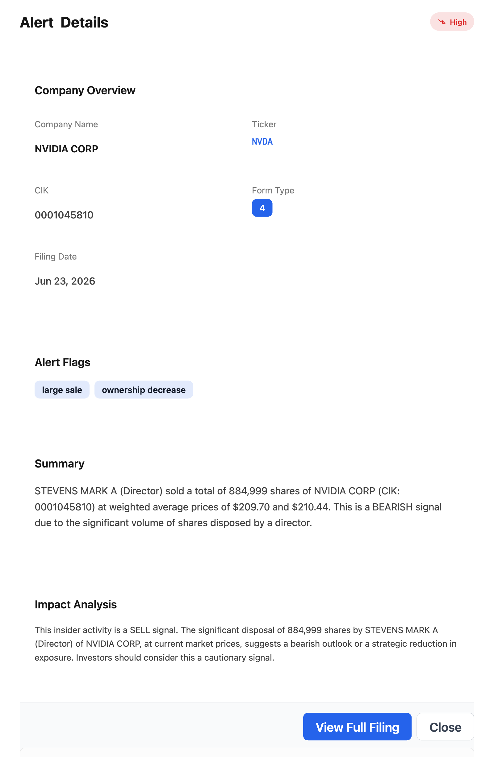 NexusAlert Alert Details page for NVIDIA Corporation (NVDA), a High-severity Form 4 filed June 23, 2026, flagged large sale and ownership decrease, summarizing director Mark Stevens selling 884,999 shares at weighted-average prices of $209.70 and $210.44.