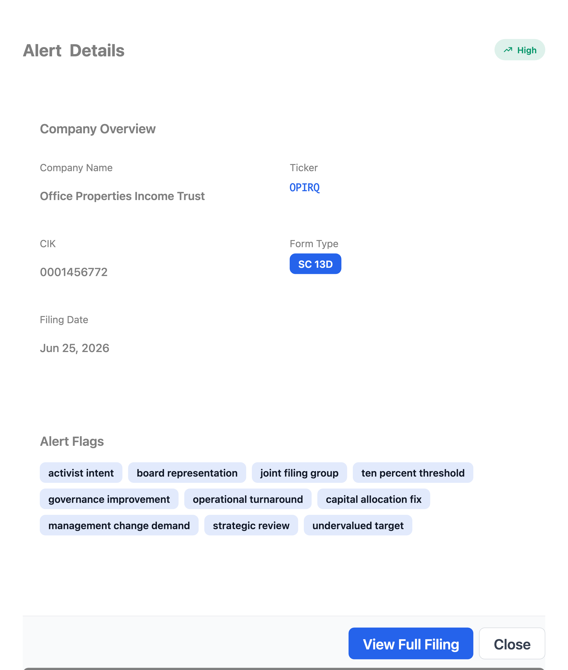 NexusAlert Alert Details panel for the June 25, 2026 SC 13D filing on Office Properties Income Trust, ticker OPIRQ, CIK 0001456772, classified as High severity with alert flags for activist intent, board representation, joint filing group, ten percent threshold, governance improvement, operational turnaround, capital allocation fix, management change demand, strategic review, and undervalued target.