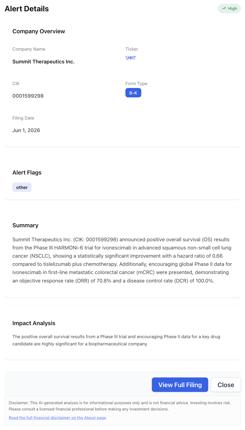 NexusAlert Alert Details page for Summit Therapeutics Inc. (SMMT), a High-severity 8-K dated June 1, 2026. Summary states the company announced positive overall survival results from the Phase III HARMONi-6 trial for ivonescimab in advanced squamous non-small cell lung cancer, a statistically significant improvement with a hazard ratio of 0.66 compared to tislelizumab plus chemotherapy, plus encouraging Phase II metastatic colorectal cancer data with an objective response rate of 70.8% and disease control rate of 100%.