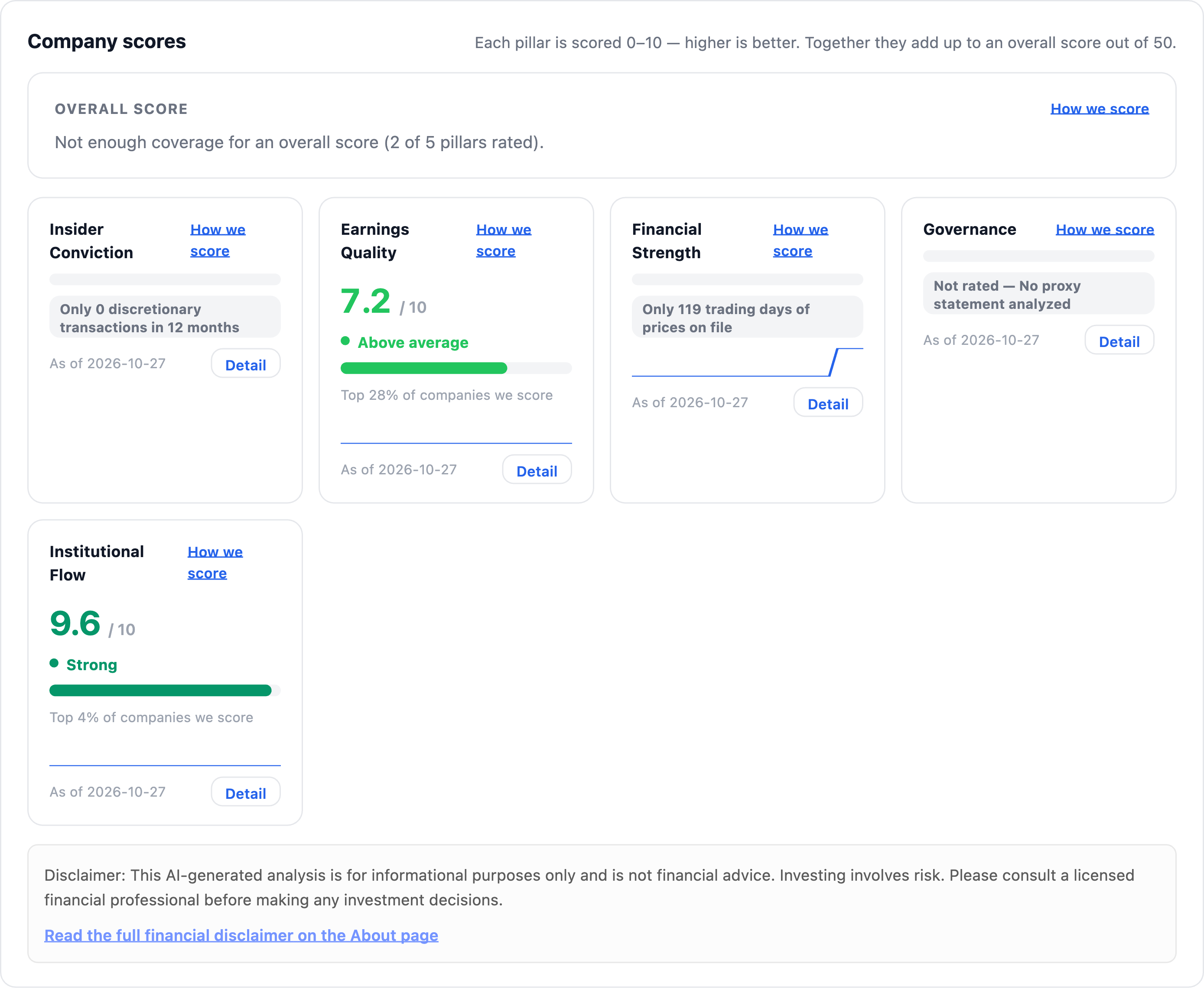 NexusAlert Company scores for SpaceX showing Earnings Quality 7.2, Institutional Flow 9.6 in the top 4 percent, and Insider Conviction, Financial Strength and Governance not yet rated.