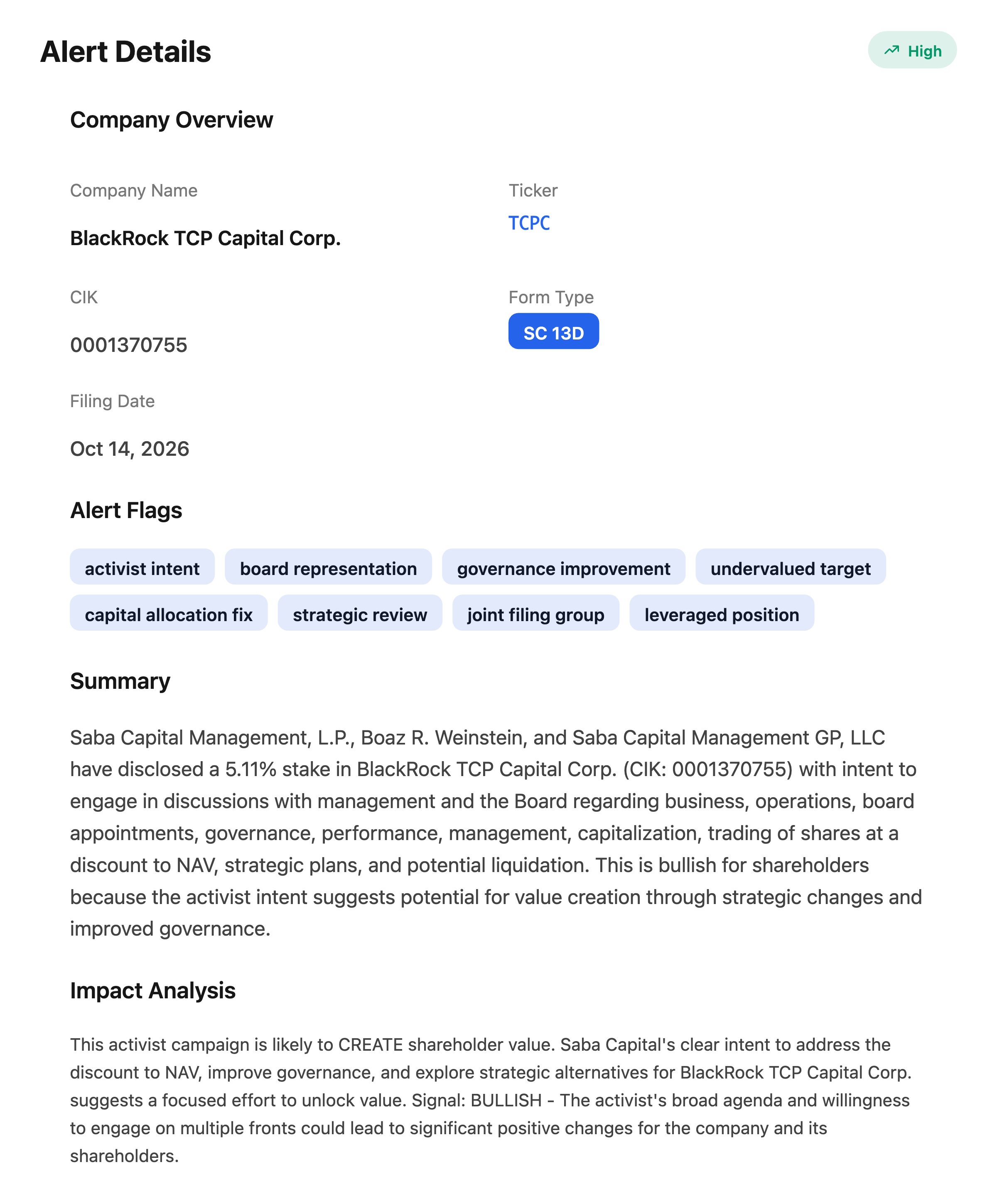 NexusAlert Alert Details modal for the BlackRock TCP Capital SC 13D filing showing ticker TCPC, CIK 0001370755, filing date October 14 2026, High severity, eight alert flags including activist intent, board representation, governance improvement, undervalued target, and strategic review, an AI Summary of the 5.11 percent Saba Capital stake, and an Impact Analysis.