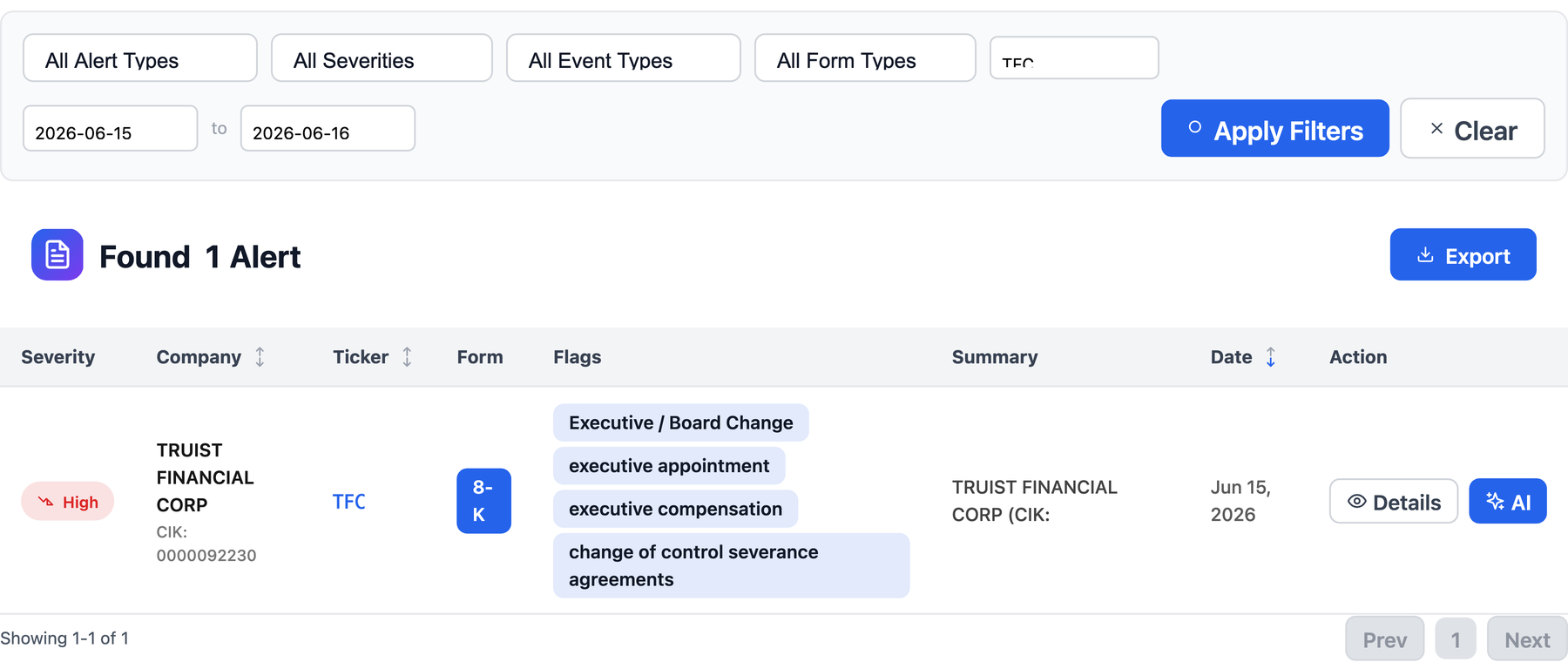 NexusAlert alerts table filtered to TFC, showing one High-severity 8-K with flags for executive/board change, executive appointment, executive compensation, and change of control severance agreements.