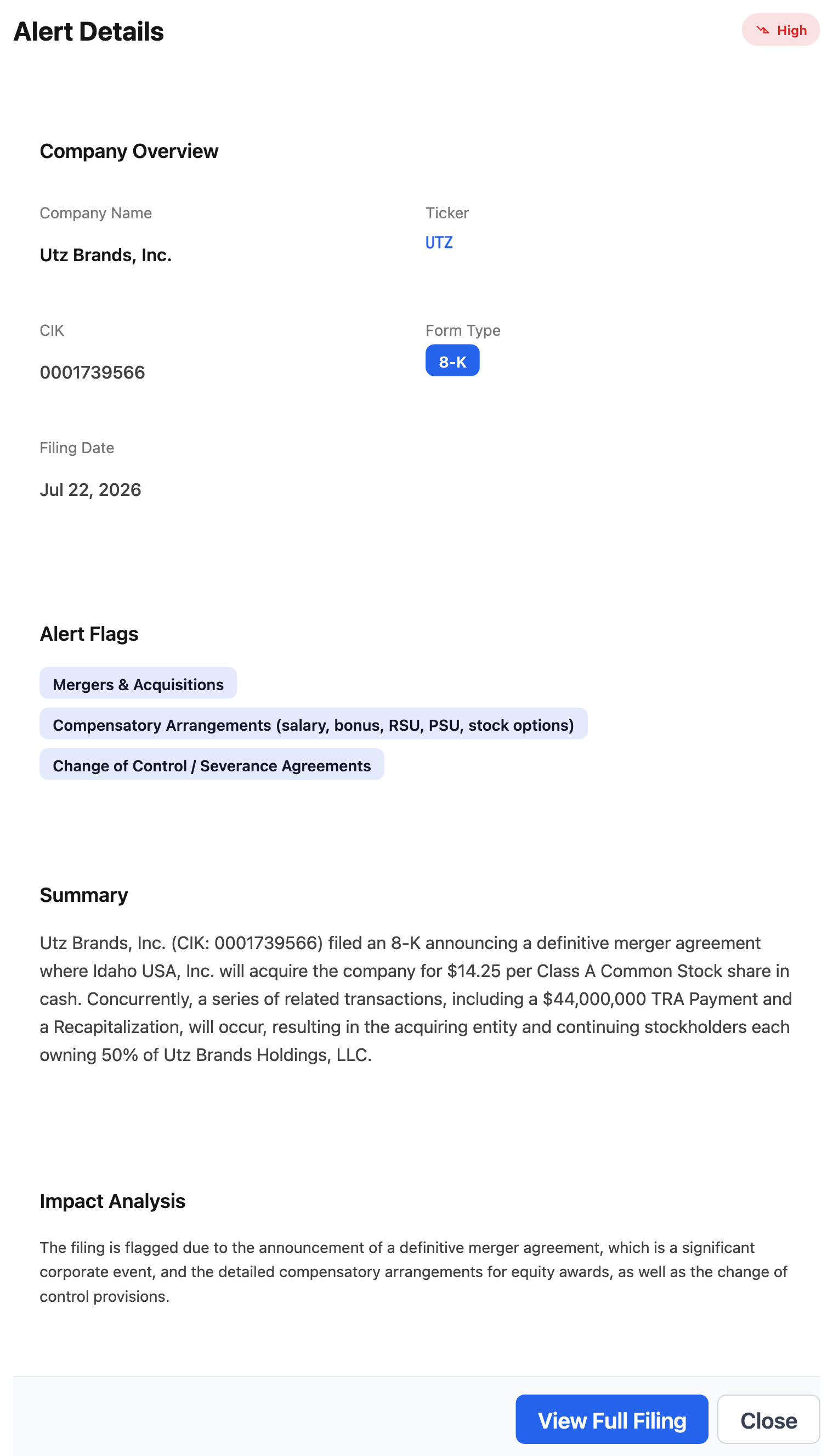 NexusAlert Alert Details for the Utz Brands 8-K showing ticker UTZ, CIK 0001739566, Form Type 8-K, filed July 22 2026, High severity, flags for mergers and acquisitions, compensatory arrangements, and change of control, with the AI Summary describing a $14.25 per Class A share cash merger, a $44,000,000 tax receivable agreement payment, and a recapitalization leaving the acquiring entity and continuing stockholders each owning 50 percent of Utz Brands Holdings LLC, plus the Impact Analysis.