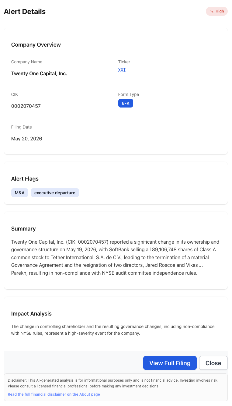 NexusAlert Alert Details for Twenty One Capital, Inc. (ticker XXI, CIK 0002070457) showing a High-severity 8-K filed May 20, 2026. Alert Flags: M&A, executive departure. AI summary captures the sale of all 89,106,748 Class A common shares from SoftBank to Tether International, S.A. de C.V., the termination of the material Governance Agreement, the resignation of directors Jared Roscoe and Vikas J. Parekh, and the resulting non-compliance with NYSE audit committee independence rules.