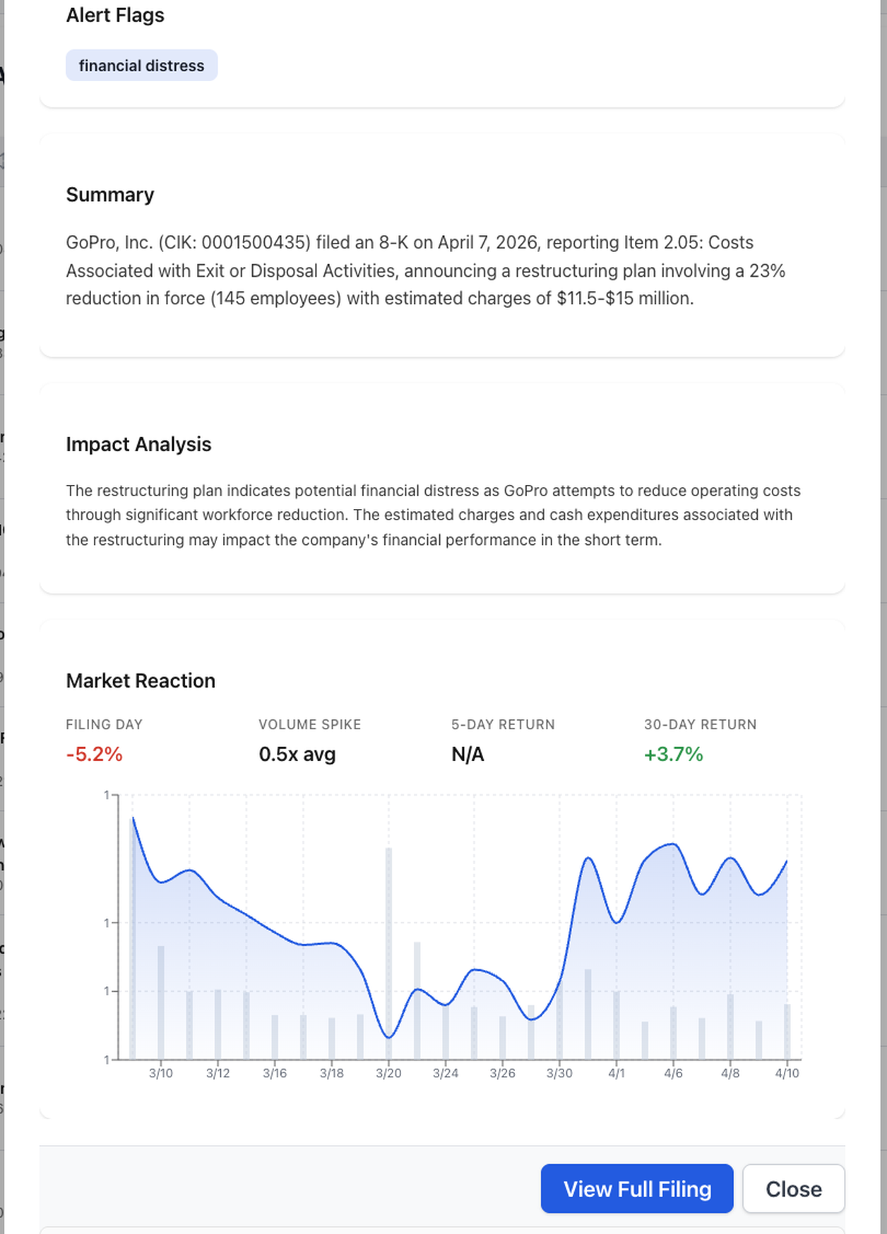 NexusAlert Filing Details — AI-generated summary, impact analysis, and market reaction